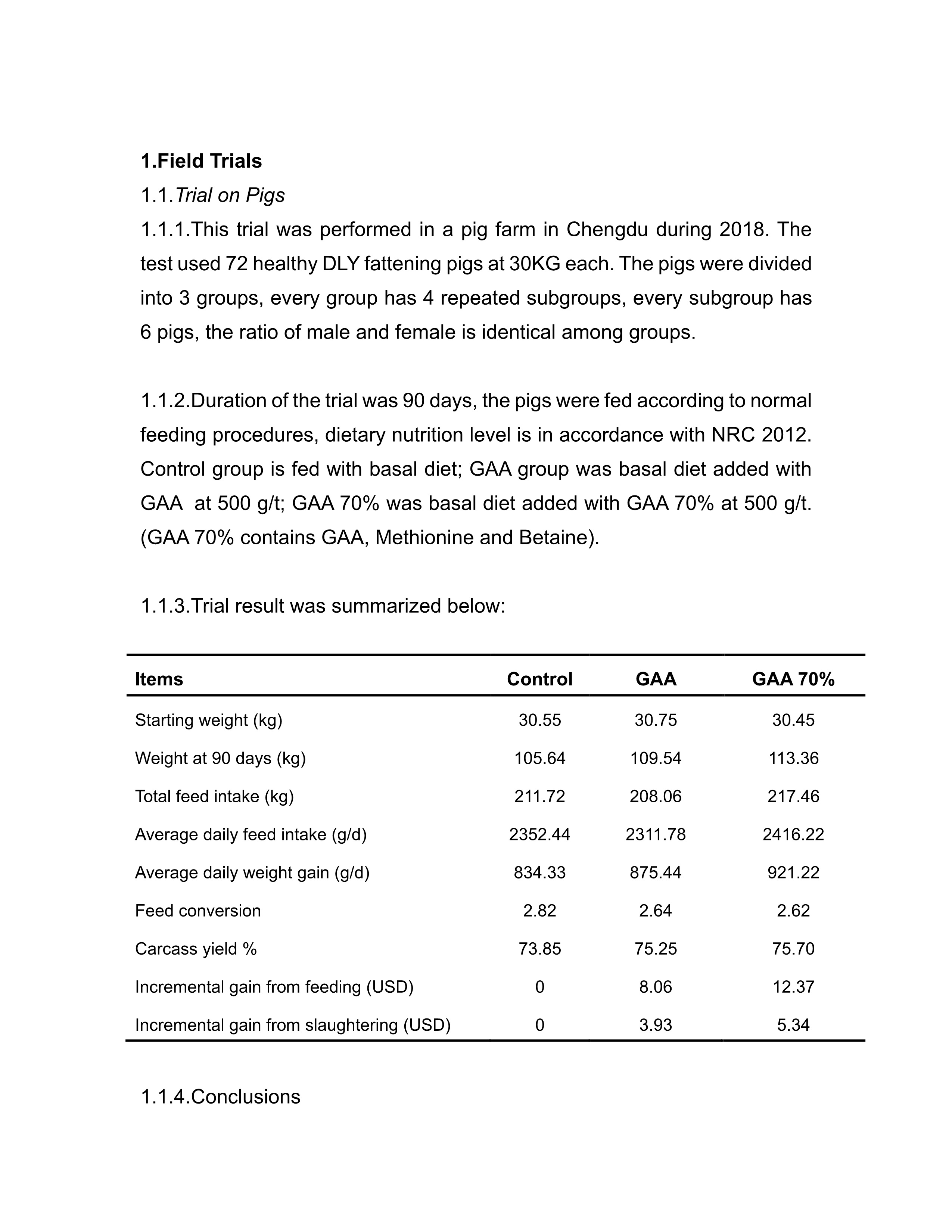 Guanidinoacetic acid + DL Methionine