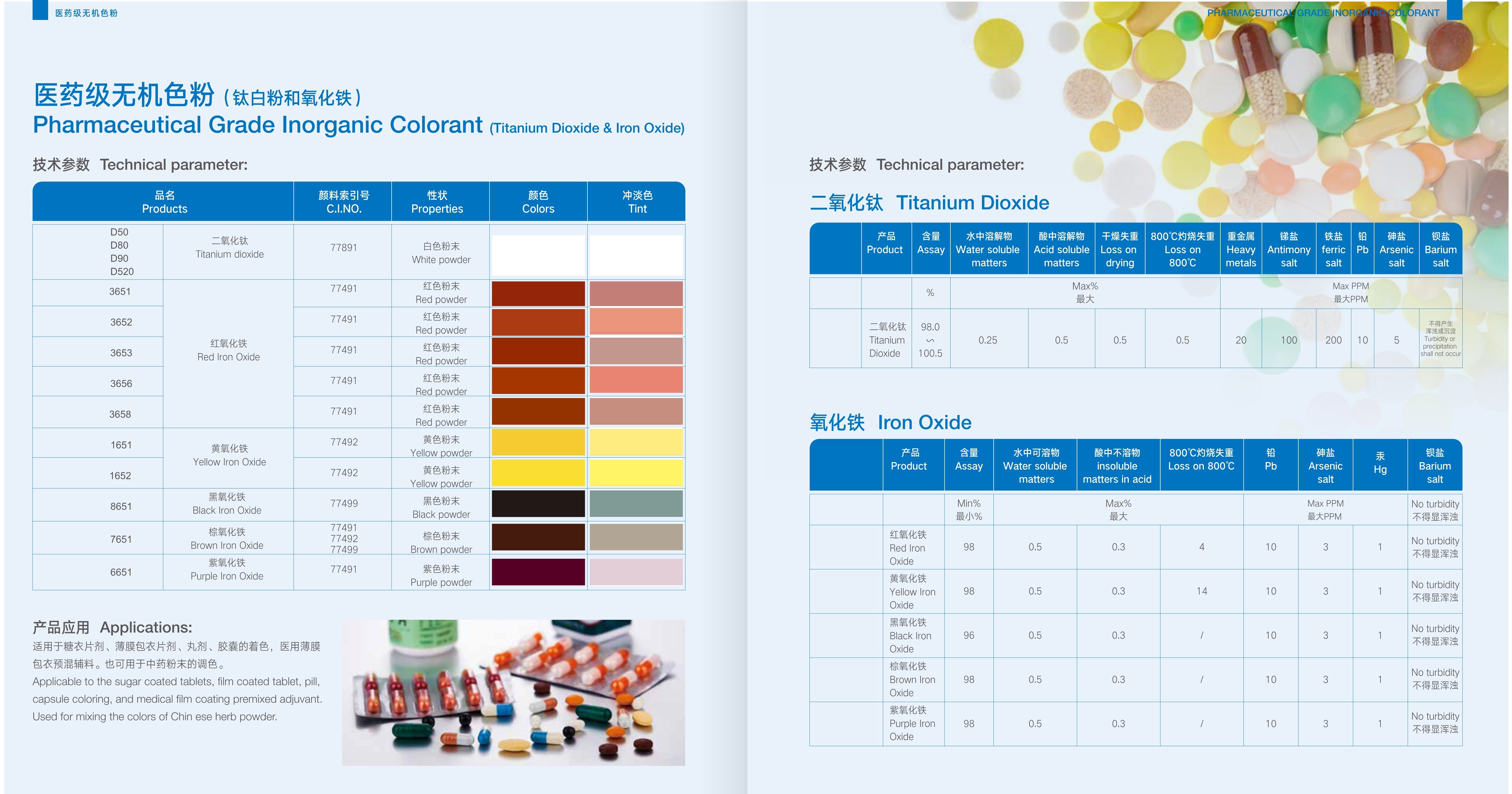 Inorganic Colorant (Titanium Dioxide & Iron Oxide) 